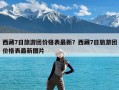 西藏7日旅游团价格表最新？西藏7日旅游团价格表最新图片