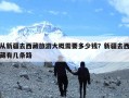 从新疆去西藏旅游大概需要多少钱？新疆去西藏有几条路